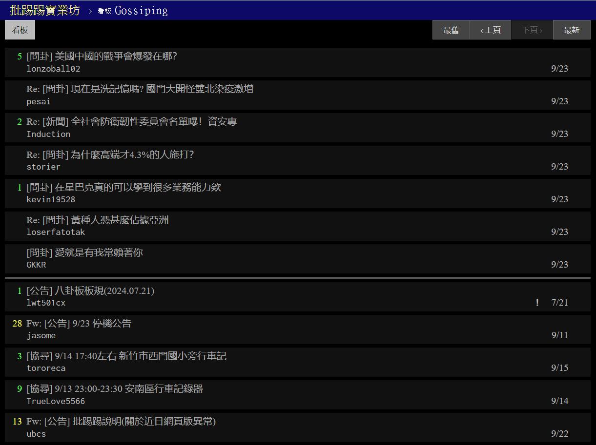 PTT目前已經可以順利登入。(圖/翻攝自PTT)