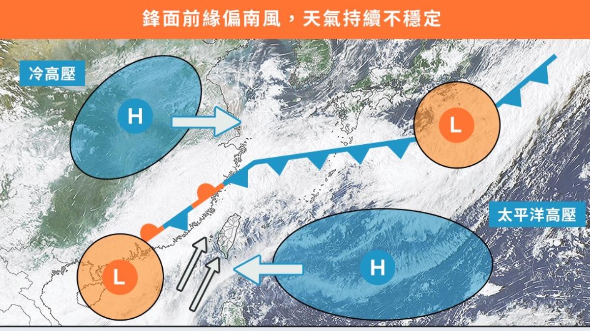 本週天氣持續不穩定。(圖/臉書粉專「天氣風險」提供)