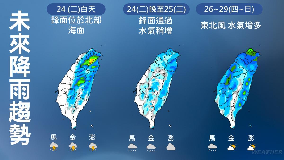 天氣-今天天氣-一週天氣-氣象預報-降雨機率-明天的天氣