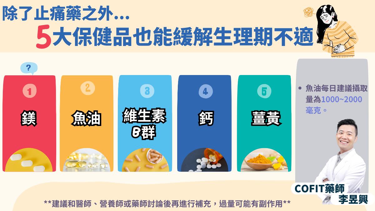 生理期來就頭痛!別猛吞止痛藥 營養師揭5保健品助緩解