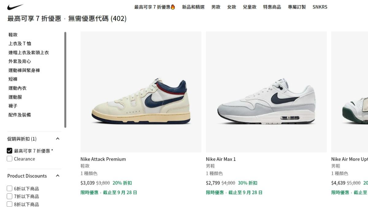 NIKE快閃優惠來了！官網限5天下殺　逾400件商品7折起