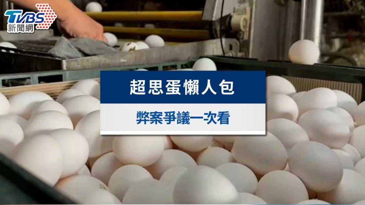 超思蛋懶人包》陳吉仲、陳駿季遭列被告傳喚,超思蛋爭議一次看