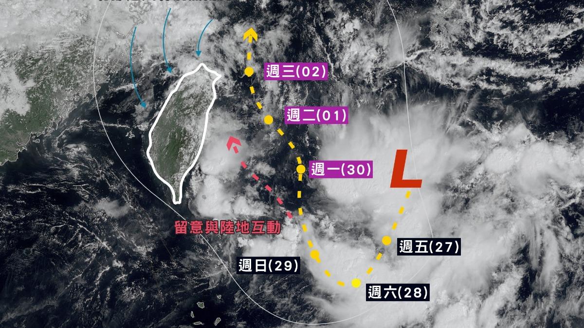 天氣/準颱風燕子「北上恐登陸」!下週雨炸3天 專家示警:躲不掉了