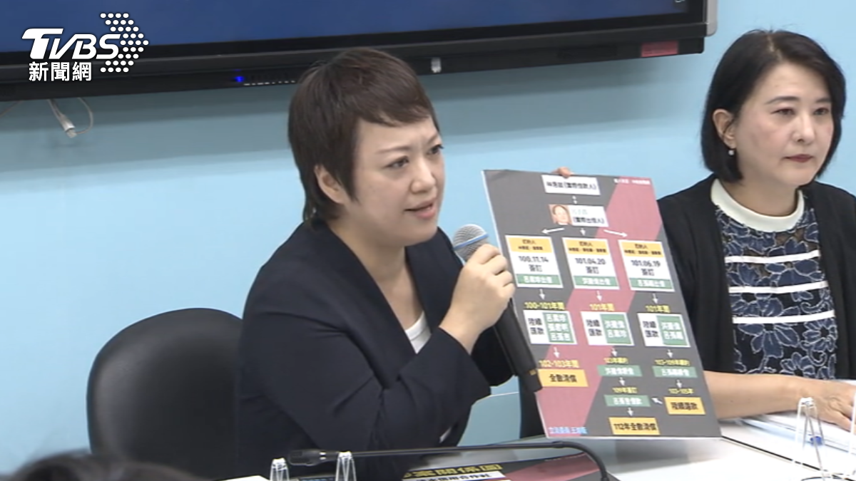 圖/TVBS