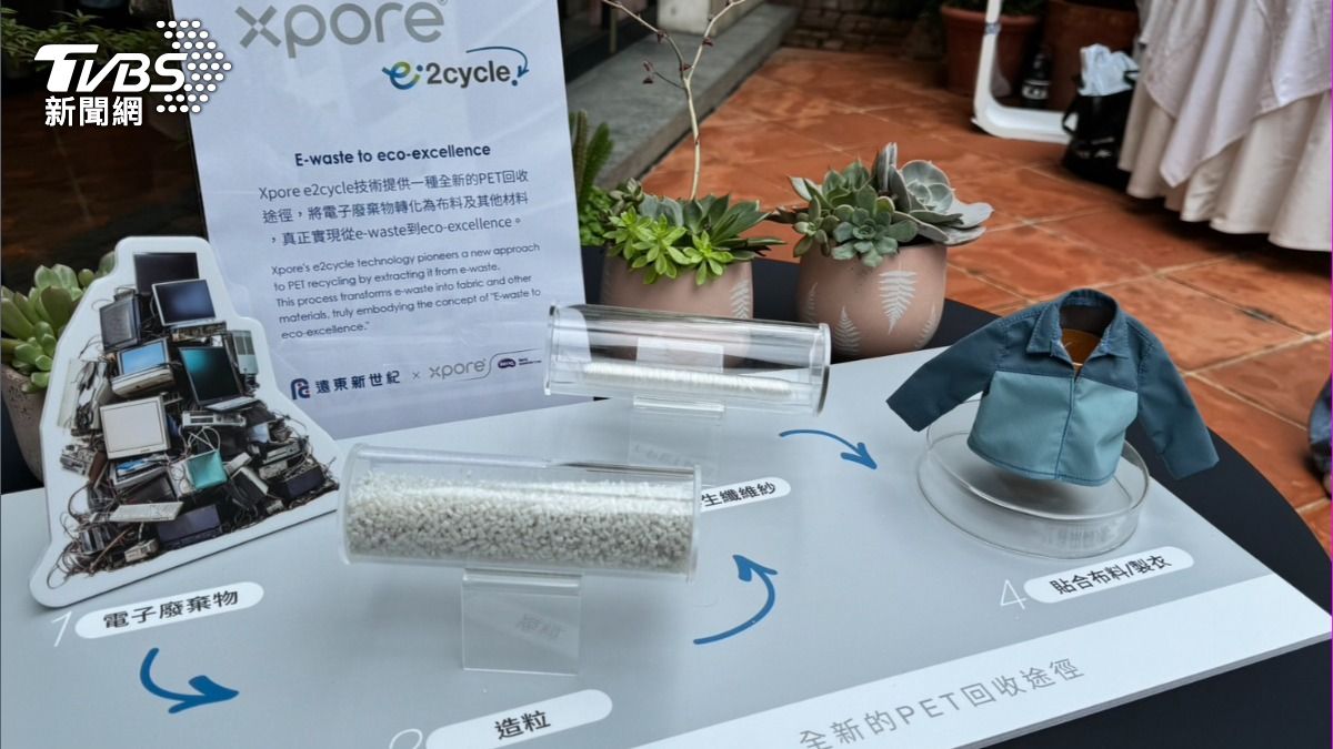 手機、筆電穿上身?遠東紡織跨界合作BenQ 電子廢料回收製衣