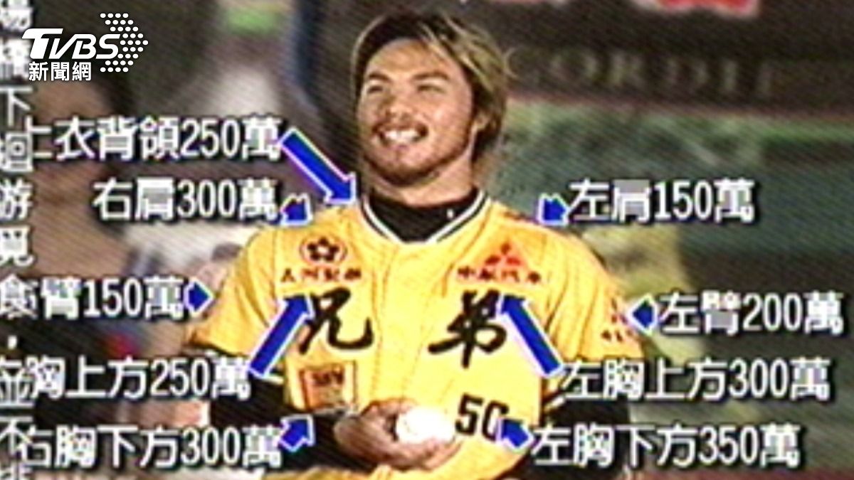 2004年,本台報導象隊球衣代言費。(圖/TVBS資料畫面)