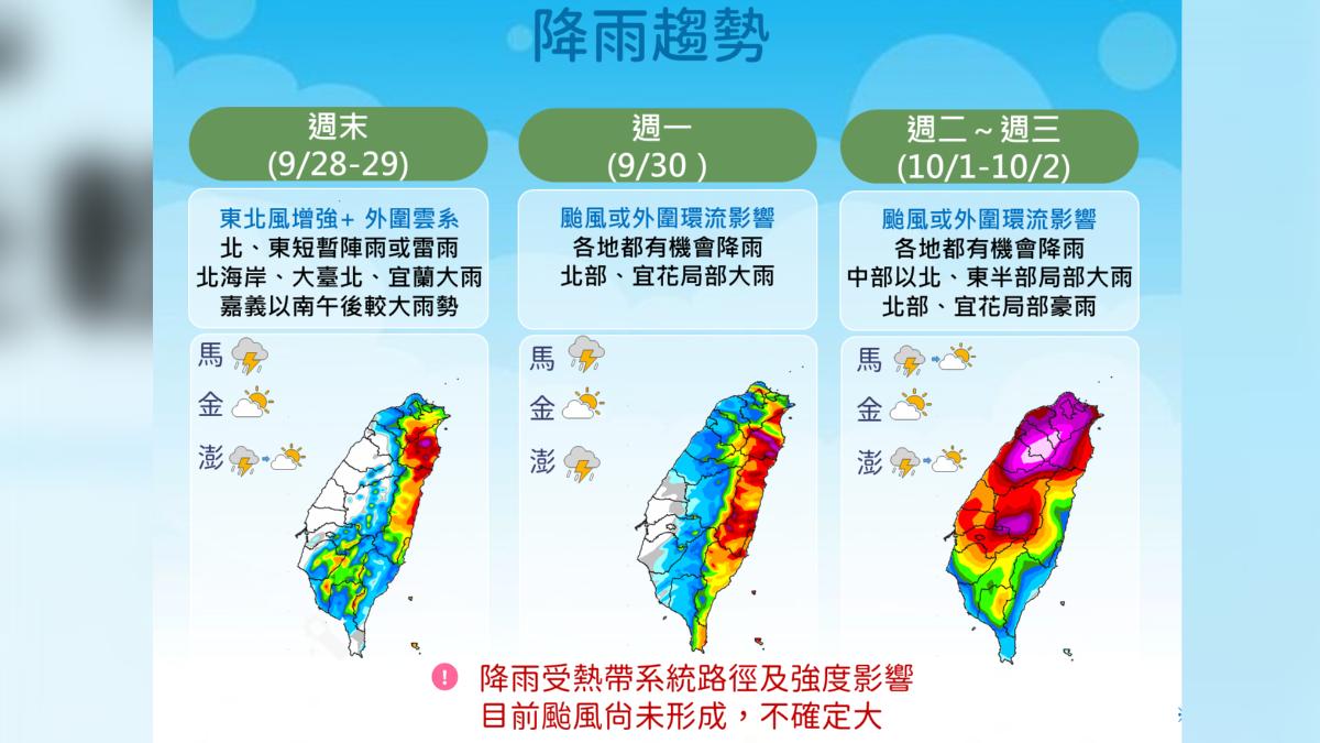 天氣/準颱風山陀兒來勢洶洶!西半部下周「下到紫爆」 一圖看趨勢