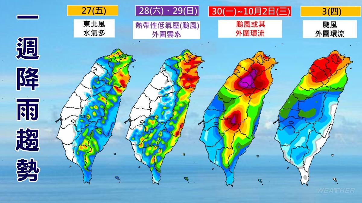 一週降雨趨勢。(圖/TVBS)