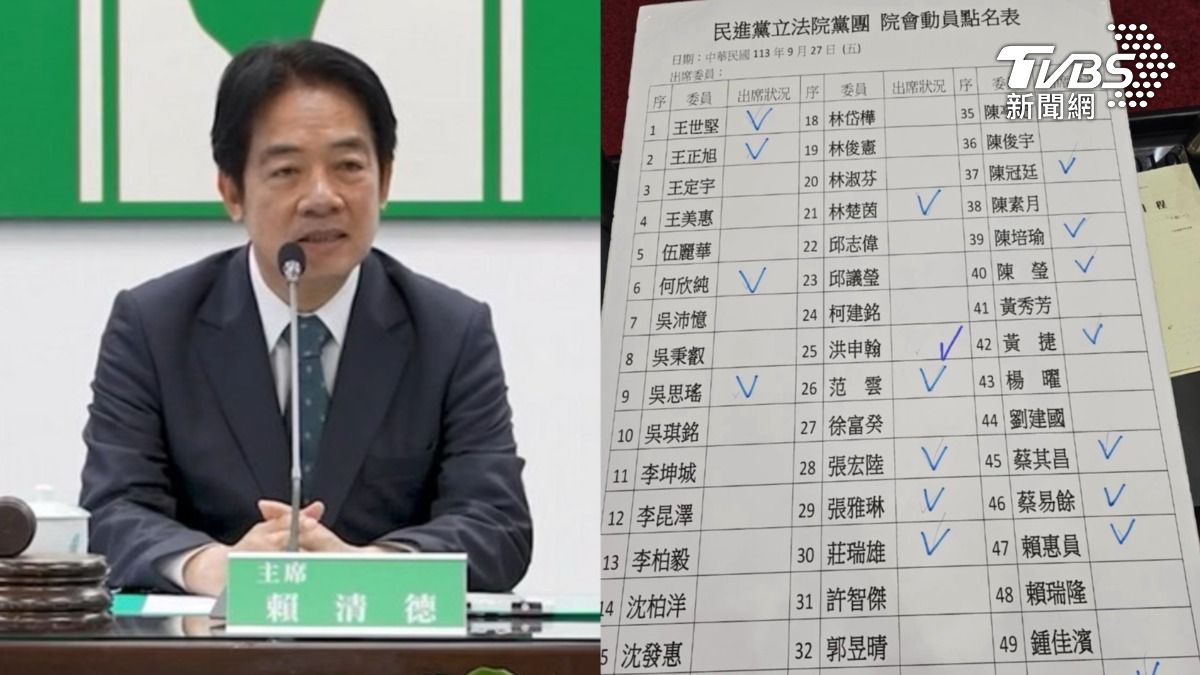 不甩賴清德全勤令?徐巧芯現場幫「點名」:51綠委只來21人