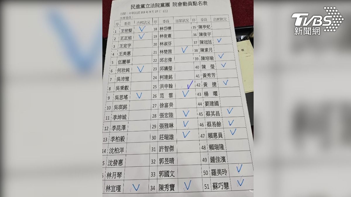 今天是賴清德下達軍令後的第一次院會，徐巧芯拿著一張放大出席表，說要幫民進黨「點名」。（圖／徐巧芯提供）