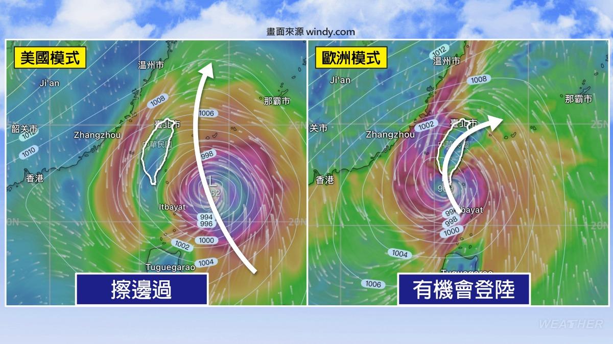 美國及歐洲模式預測。(圖/TVBS)