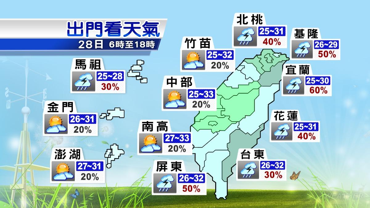 今天(28日)各地天氣預報。(圖/TVBS)
