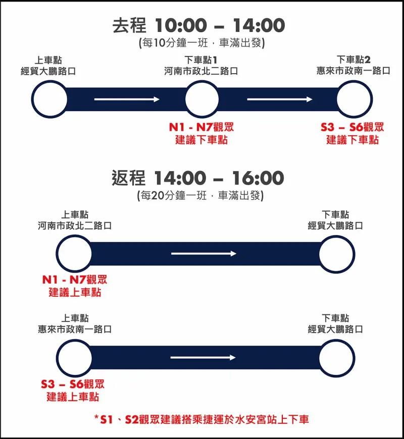 活動當天去程與返程的接駁車時間各有不同。（圖／翻攝自Red Bull）