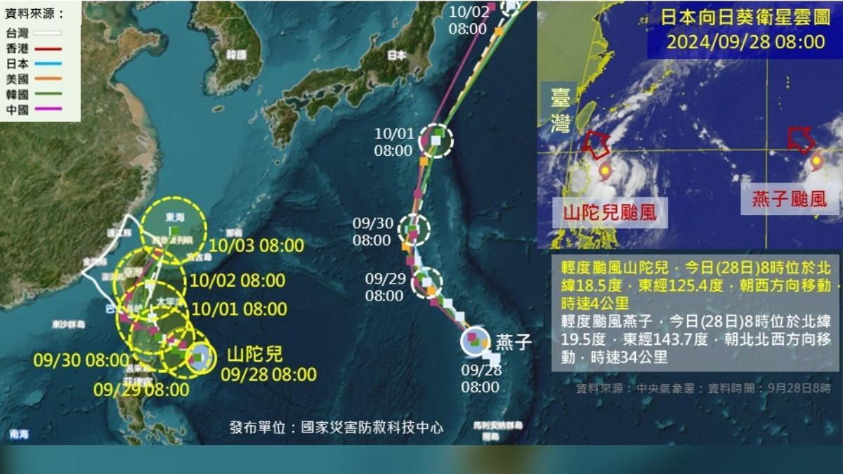 山陀兒颱風影響台灣。(圖/國家災害防災科技中心)