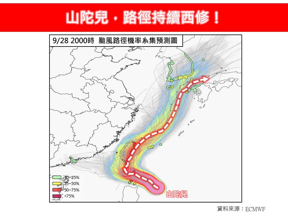 專家林得恩直言,颱風恐從屏東登陸,並且花蓮以北出海。(圖/翻攝自林老師氣象站臉書)