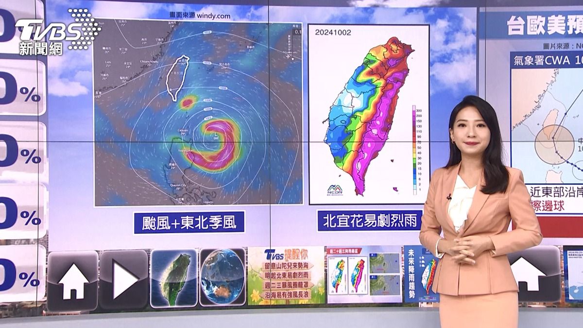 圖/TVBS