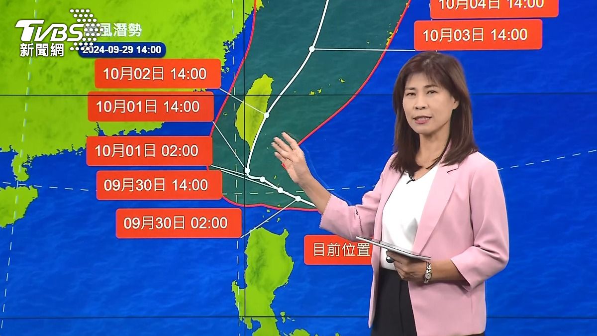 圖/TVBS