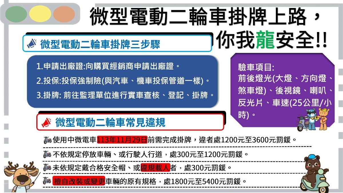 微型電動二輪車掛牌步驟。（圖／翻攝自高雄區監理所官網）