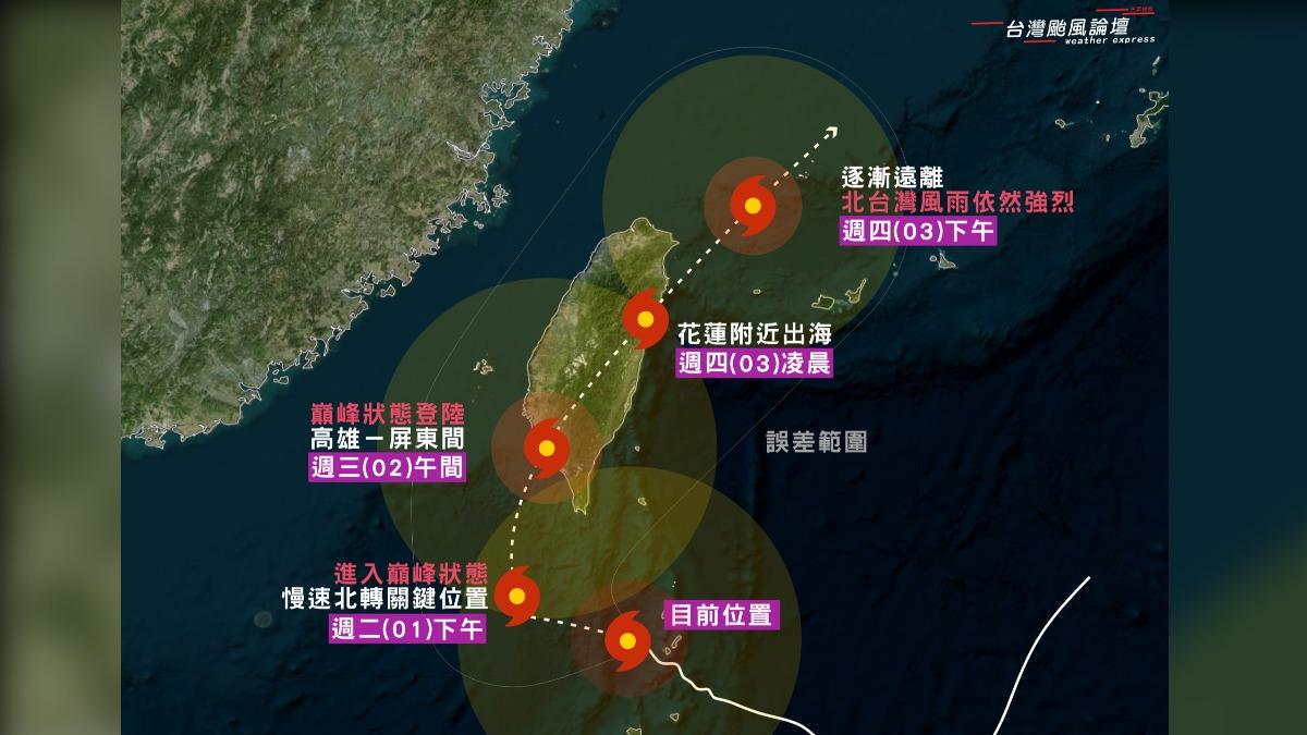 天氣／山陀兒颱風第二階段「直攻強颱」　巔峰狀態登陸高屏