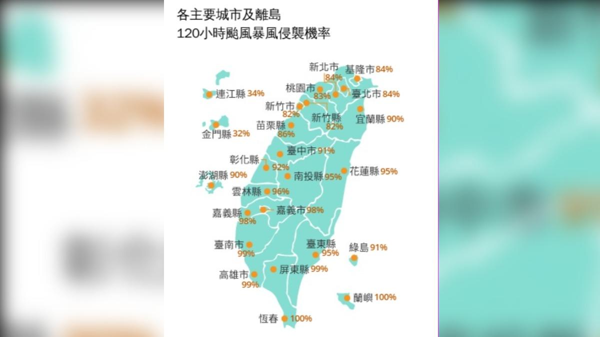 120小時颱風暴風侵襲機率。(圖/中央氣象署)
