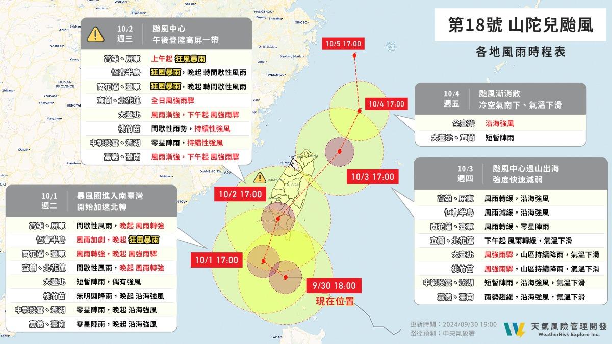 天氣/北部颱風假恐延後!山陀兒「幾乎沒動」1張圖看風雨時程