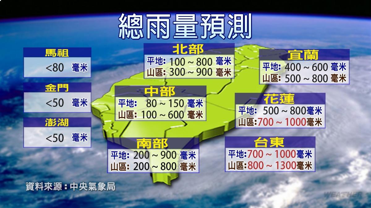 1001/謝明昌氣象一把抓