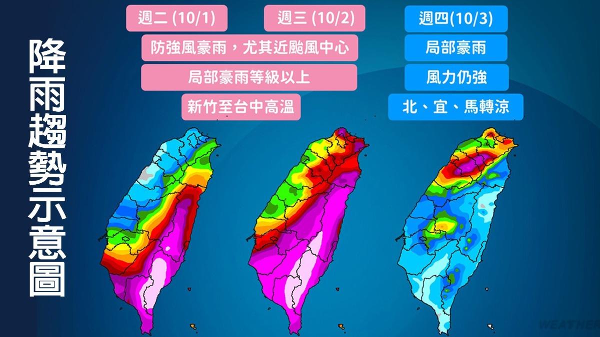 1001/謝明昌氣象一把抓