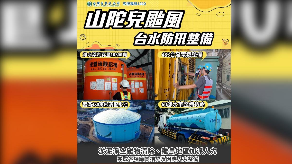 強颱山陀兒來勢洶洶,台水完成整備。(圖/台水提供)