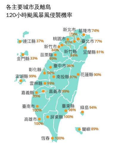 10/3颱風假-颱風停班停課-颱風假-明天再放颱風假-明天颱風假-連放兩天-連放三天-山陀兒停班停課-山陀兒路徑-山陀兒登陸時間