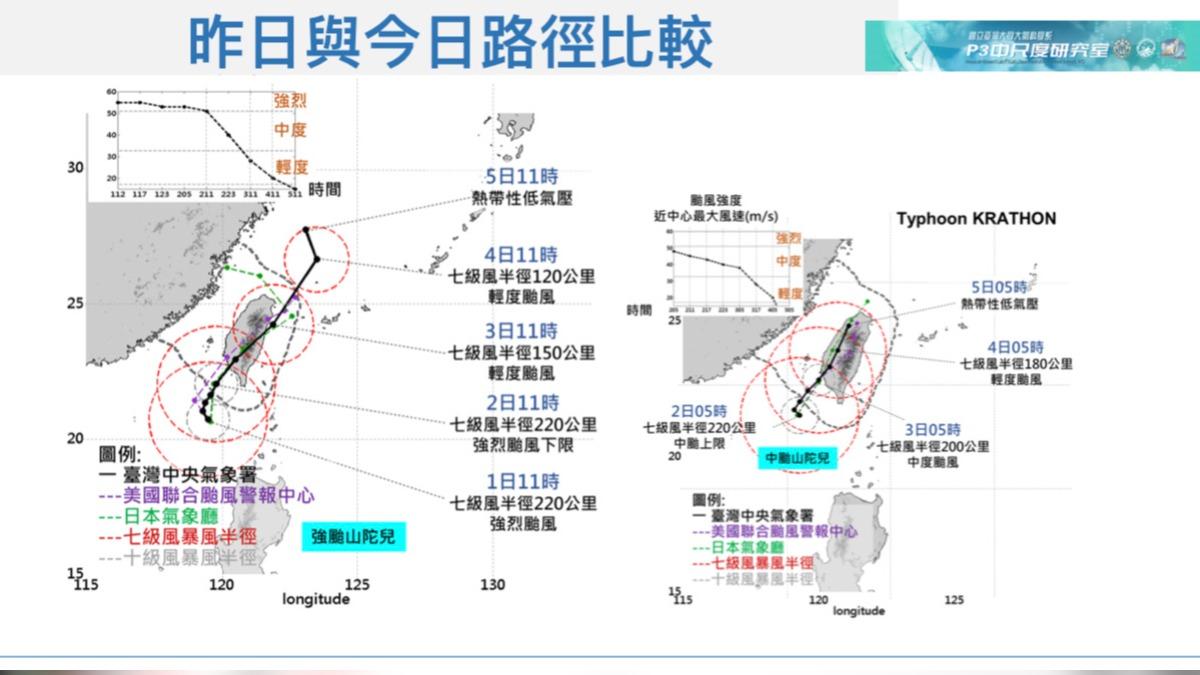 山陀兒颱風路徑大幅修正。(圖/台北市政府提供)