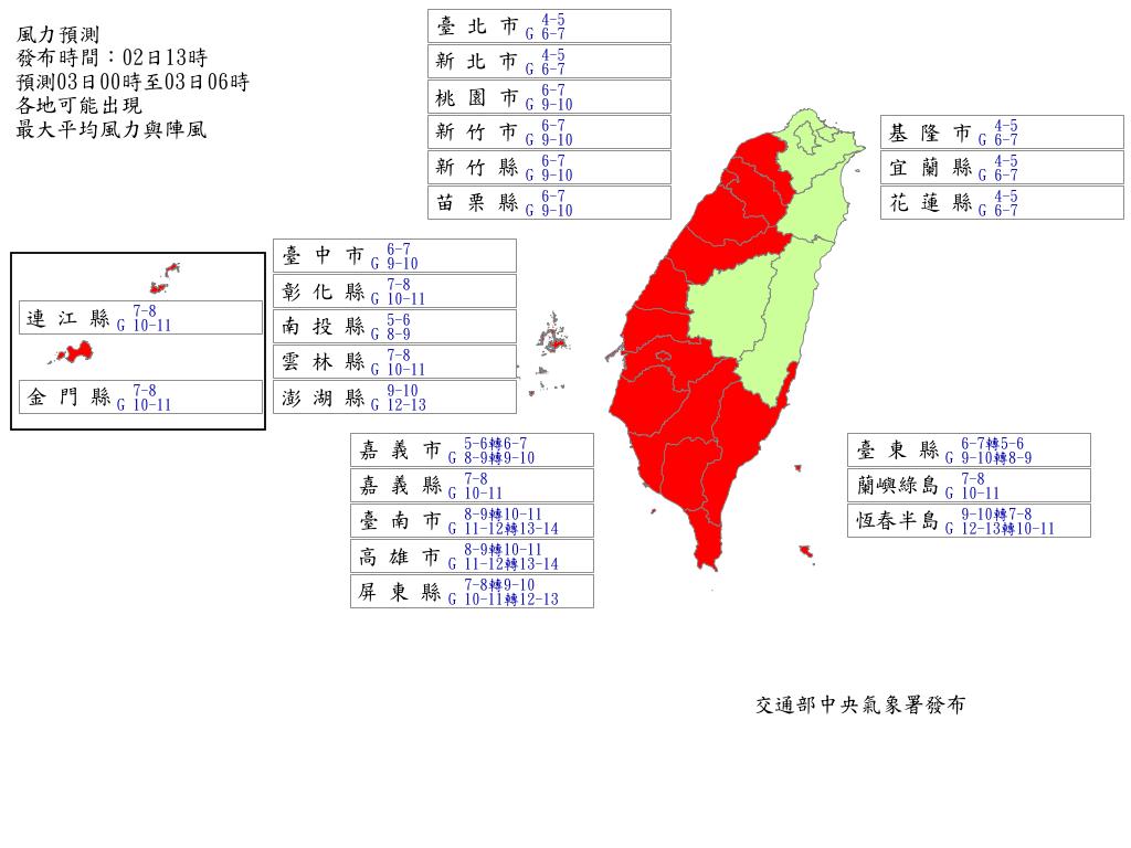 風力預測。 (圖/中央氣象署)