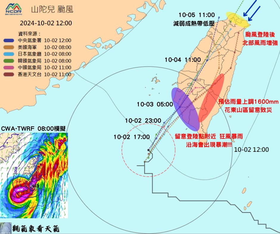 山陀兒颱風預計在3日凌晨登陸。(圖/翻攝自「觀氣象看天氣」臉書)