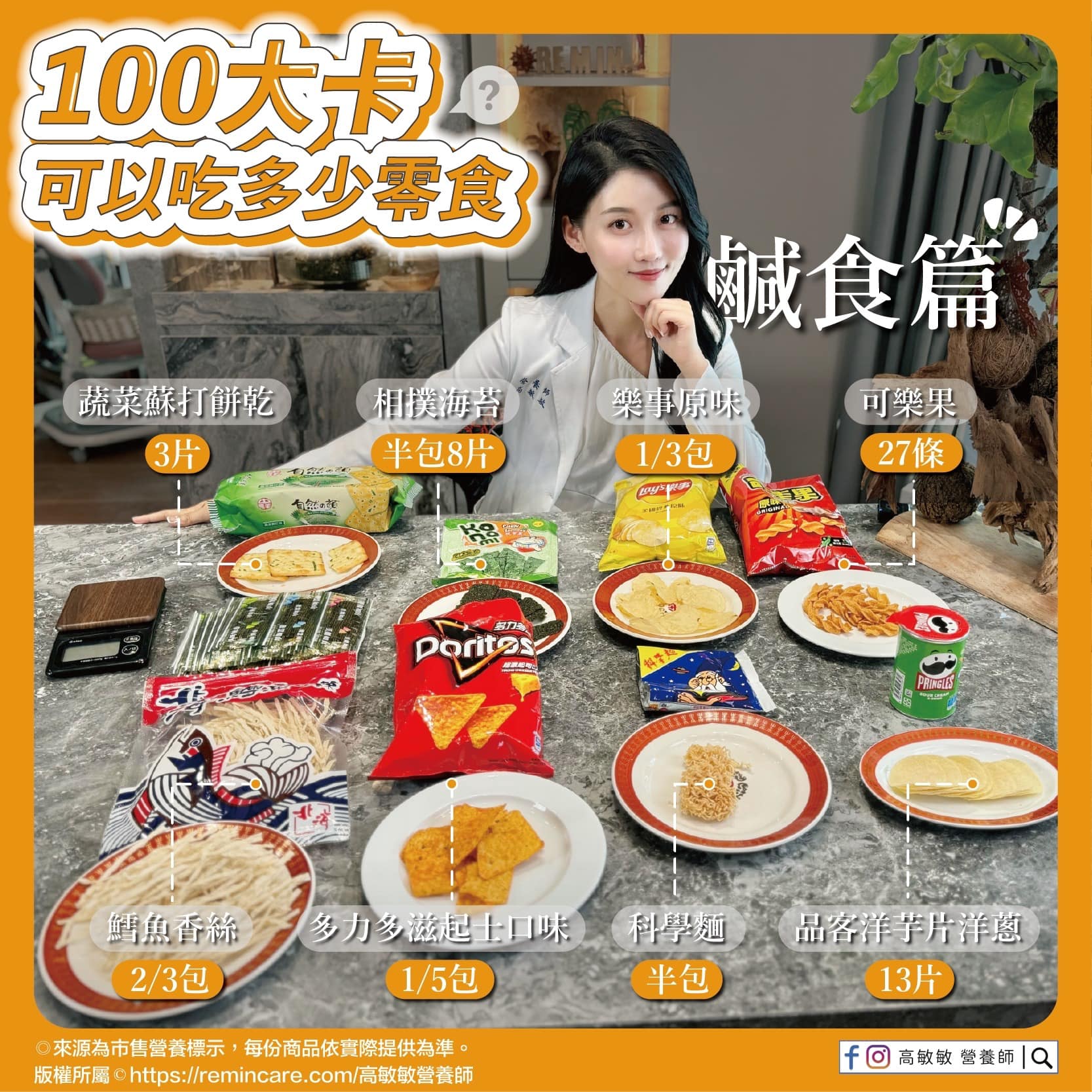 100大卡可以吃多少零食:鹹食篇。(圖/翻攝自高敏敏臉書)