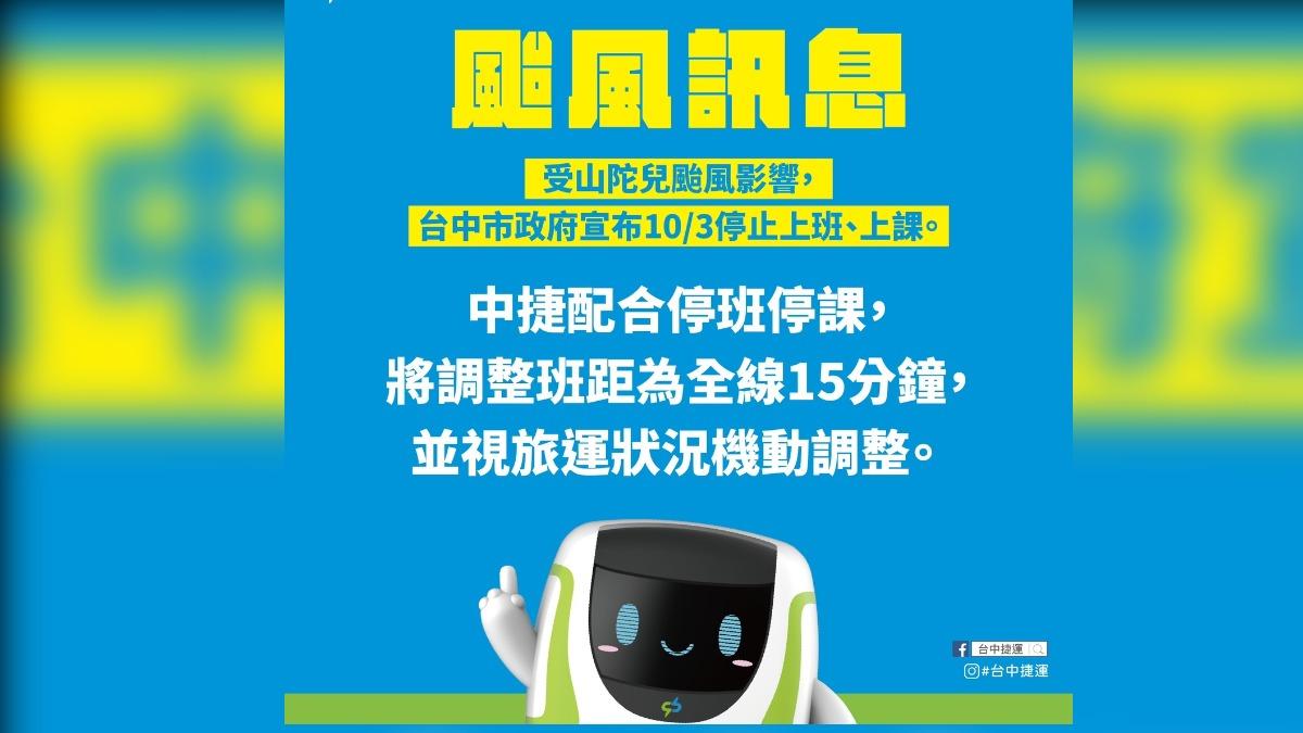 中捷全線班距15分鐘，並視狀況機動調整。（圖／台中捷運公司提供）