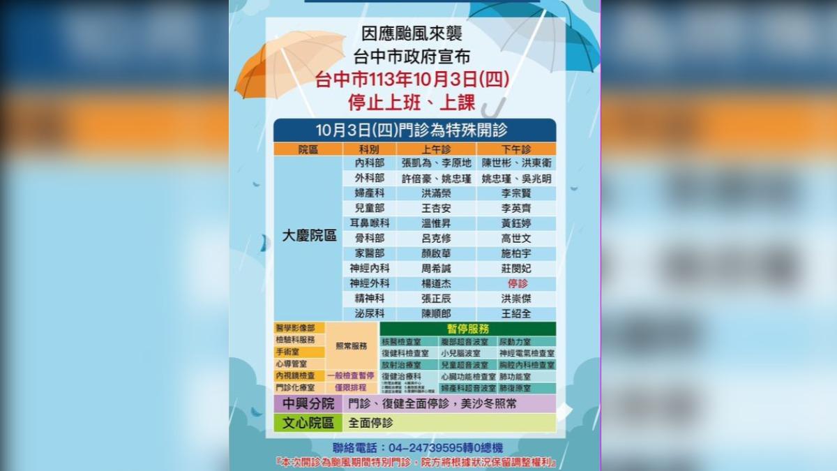 中山附醫10月3日開診狀況。（圖／中山附醫提供）