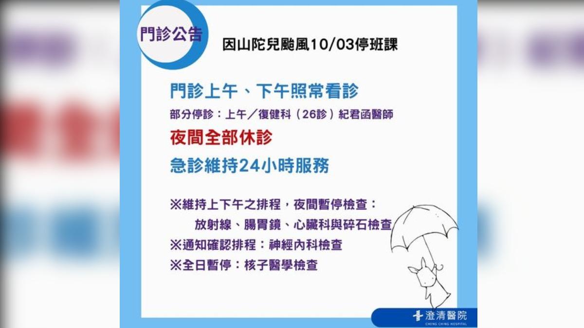 澄清醫院中港分院10月3日開診狀況。（圖／澄清醫院中港分院提供）