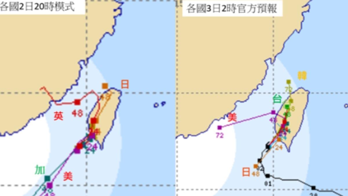 2日20時各國模式模擬圖（左）顯示，預測路徑相當分散；3日2時各國官方預報（右）顯示，預測路徑24小時後已分道揚鑣。（圖／翻攝自三立準氣象.老大洩天機）