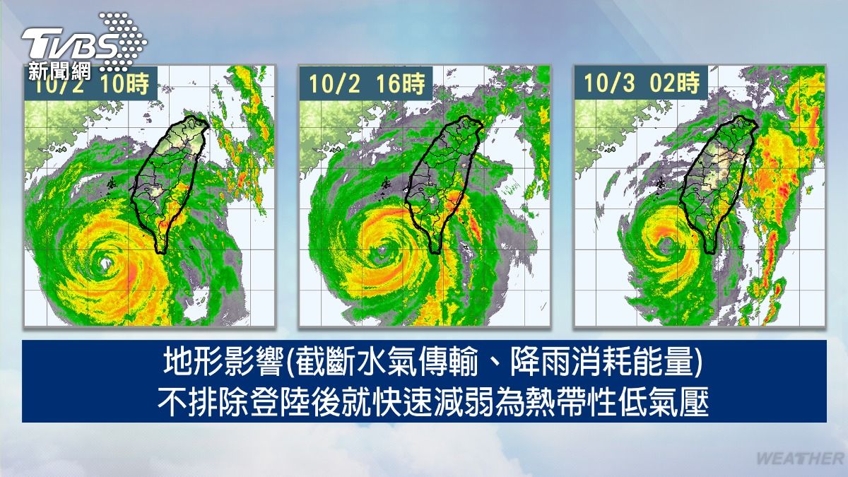 天氣/中颱山陀兒減弱!專家估登陸6至12小時崩潰:熱帶性低氣壓都勉強