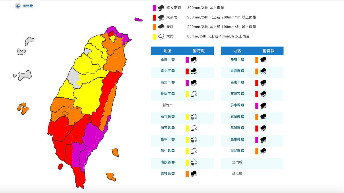 天氣/山陀兒雨彈襲!基隆、新北「超大豪雨」紫爆 19縣市雨狂炸