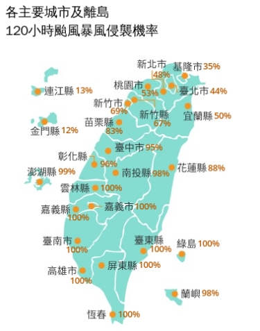 各地120小時颱風暴風圈侵襲機率圖。（圖／中央氣象署）