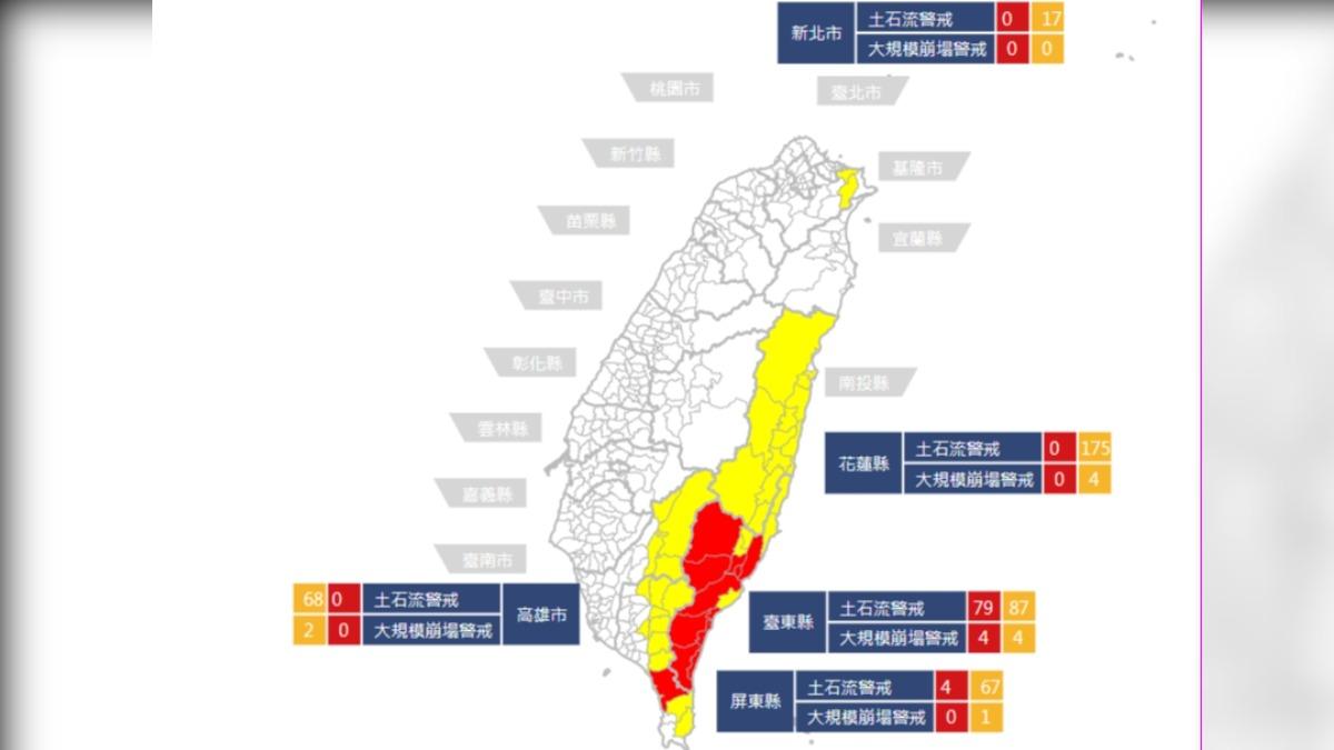 台東、屏東83條土石流紅色警戒 5縣市多處注意大規模崩塌
