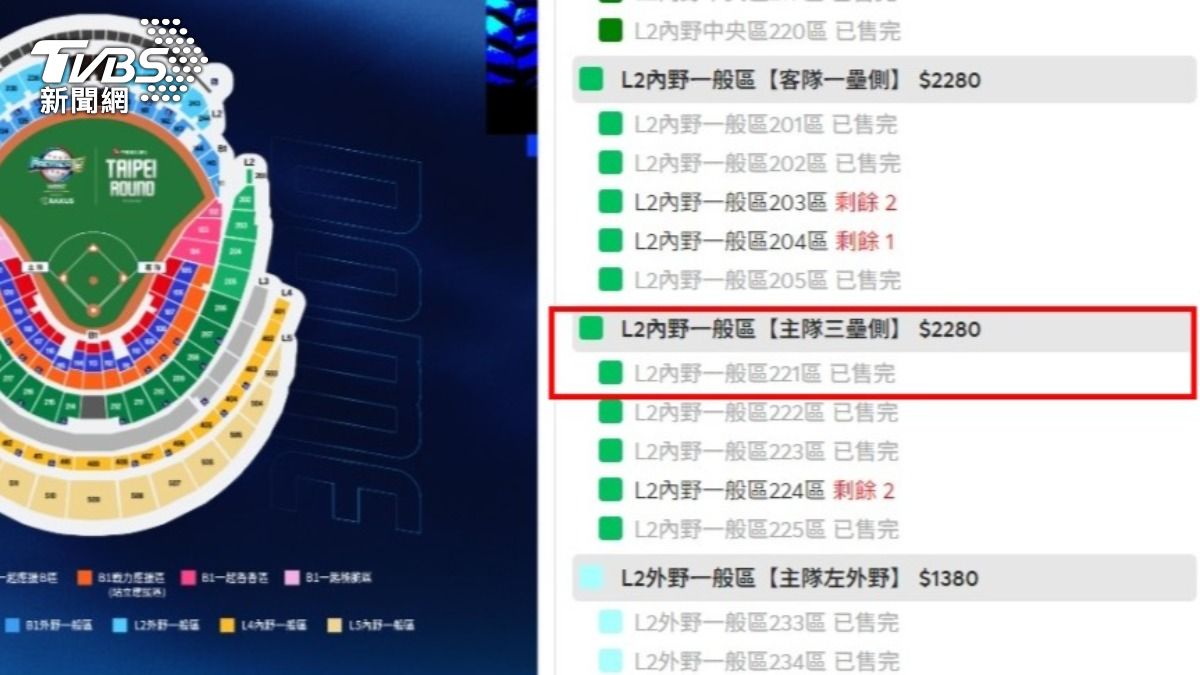 不少網友反映刷卡失敗，且內野一般區的結帳金額與官方票價不符。（圖／民眾提供）