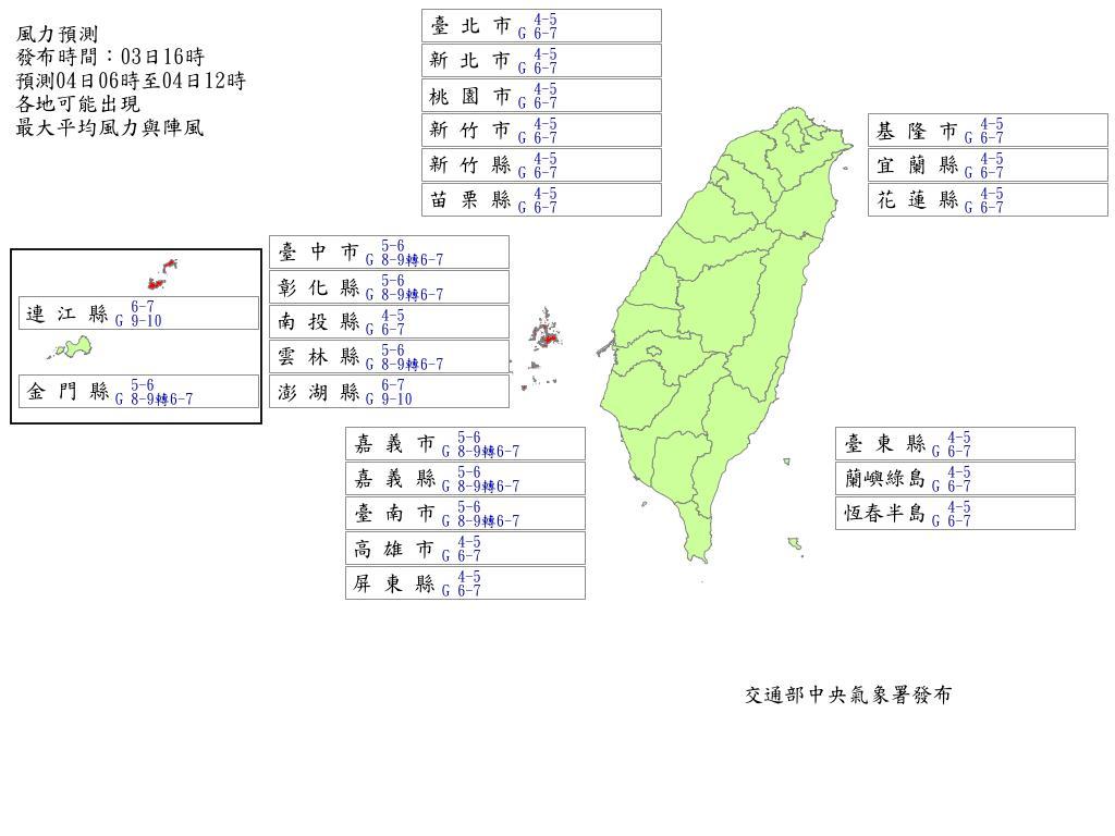 以風力來看，2縣市達標。（圖／中央氣象署）