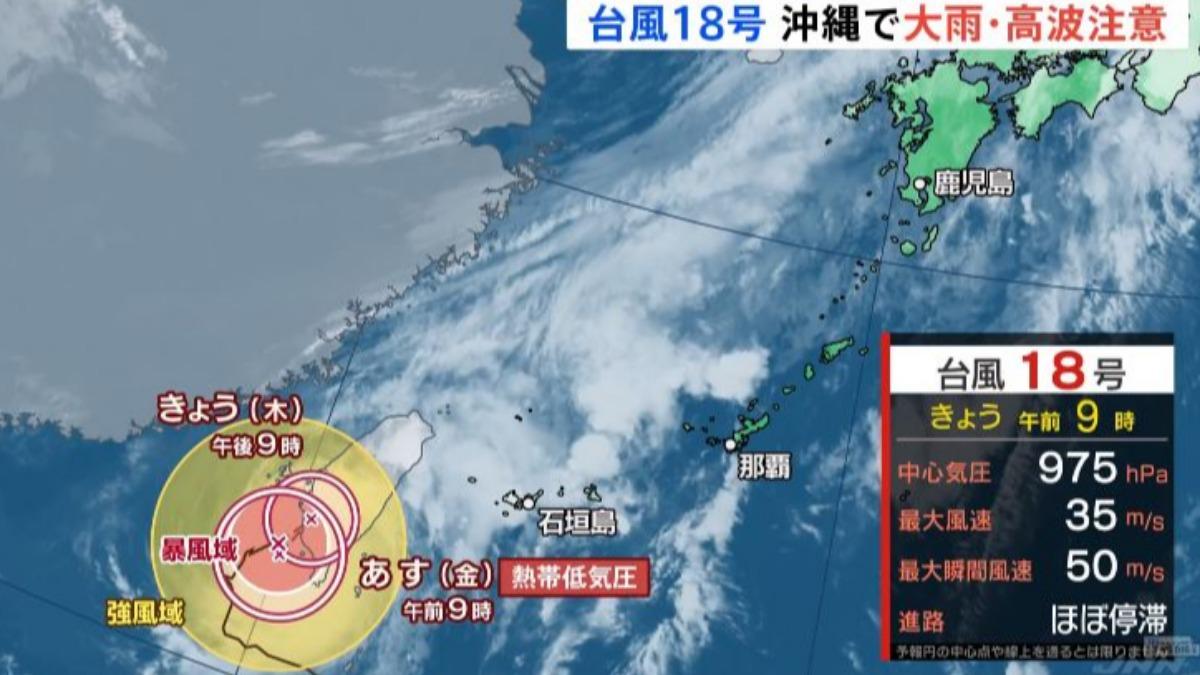 遊沖繩注意!「暴雨狂轟」1小時狂灑百米豪雨 土石流機率大增