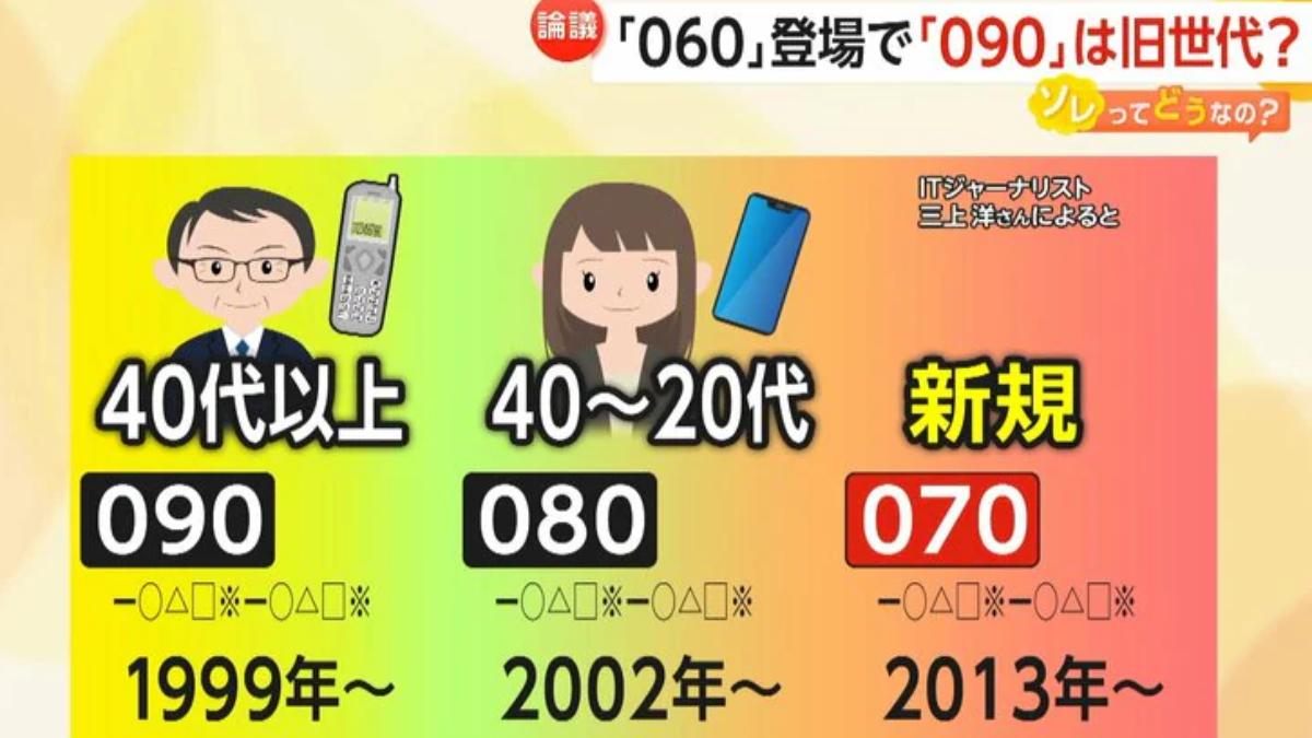 不少年輕人認為「090」是舊號碼，大多是爸媽那一輩昭和世代所用。（圖／翻攝自FNN）