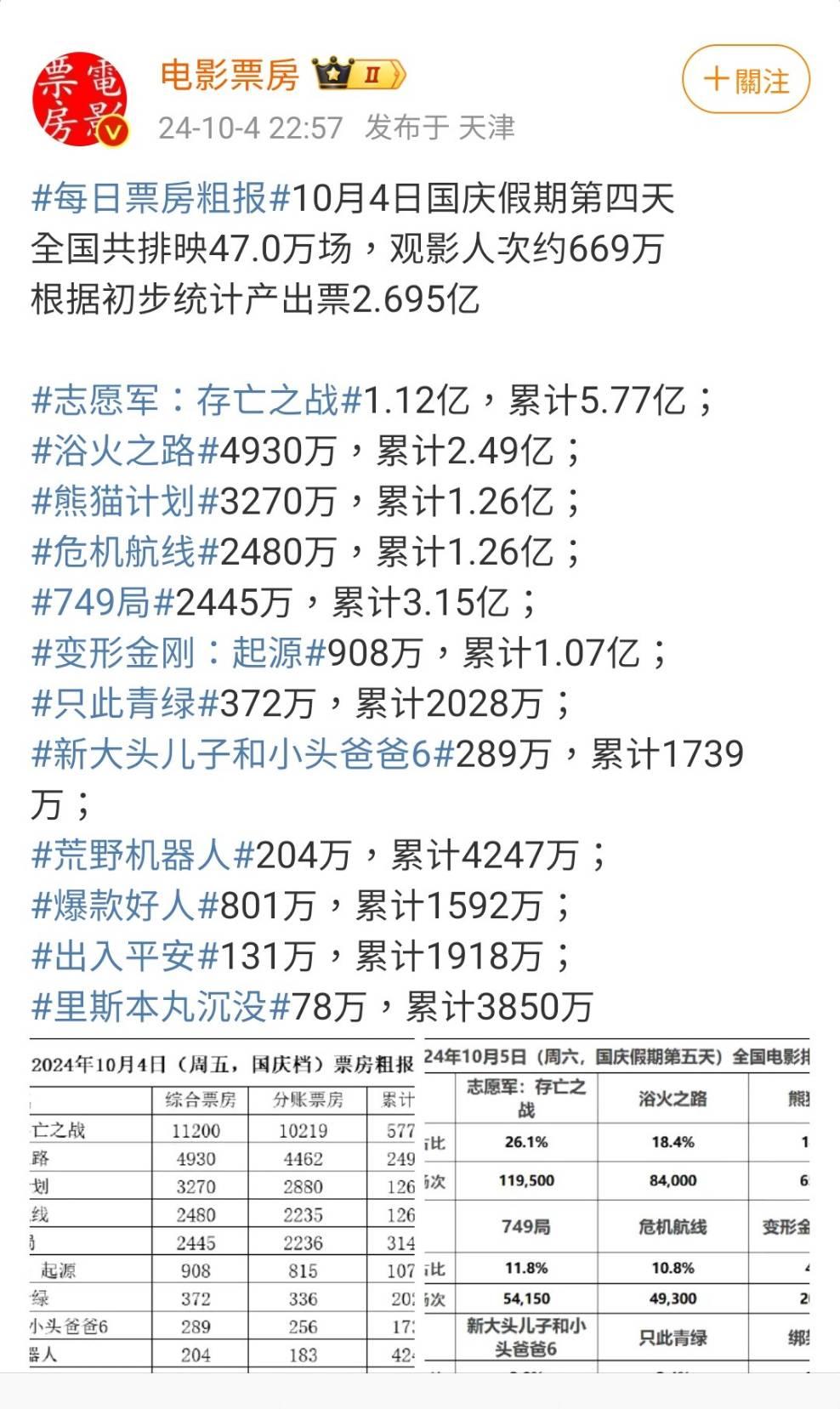 。(圖/翻攝自微博)