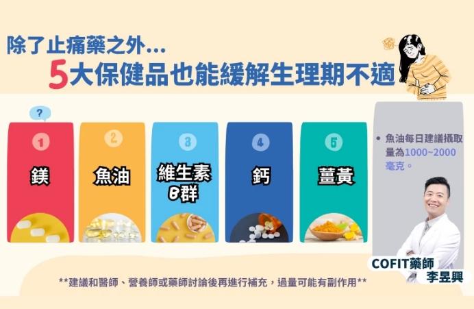 藥師李昱興加碼分享還有5種保健品,也能幫助緩解因荷爾蒙變化。(圖/COFIT提供)