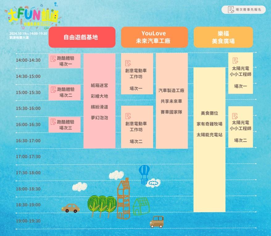 10月19日「大FUN凱道-兒童未來市」當天提供多種活動讓小朋友參與。(圖/裕隆集團提供)