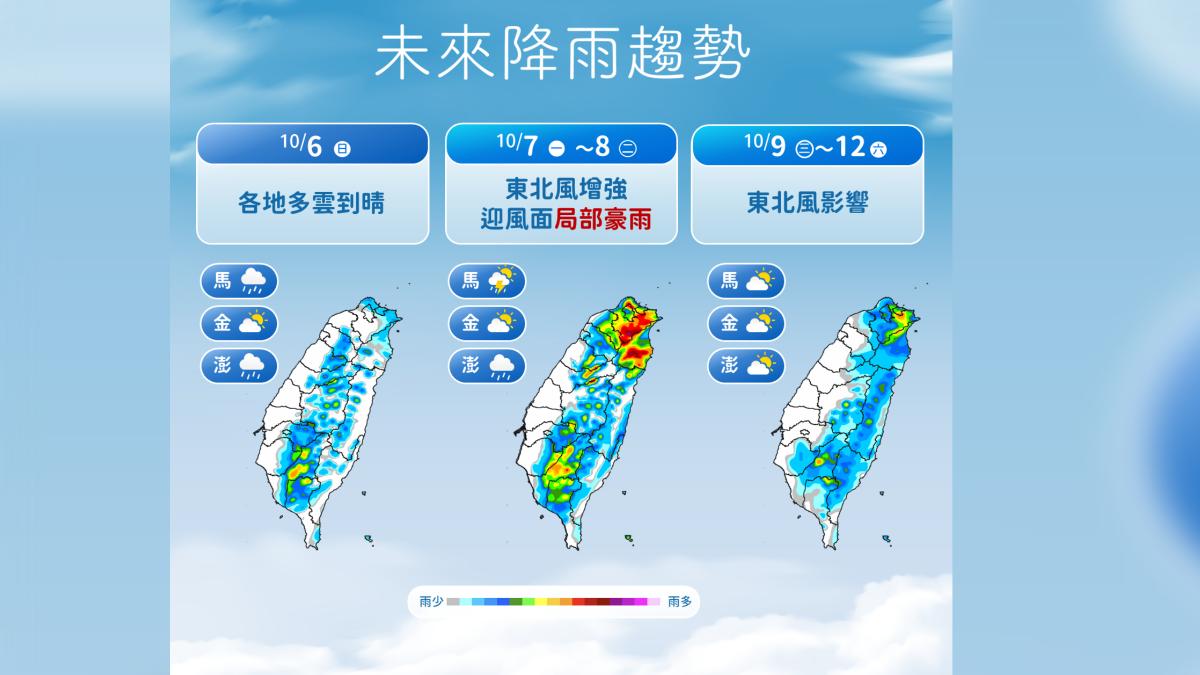 未來降雨趨勢。(圖/氣象署提供)