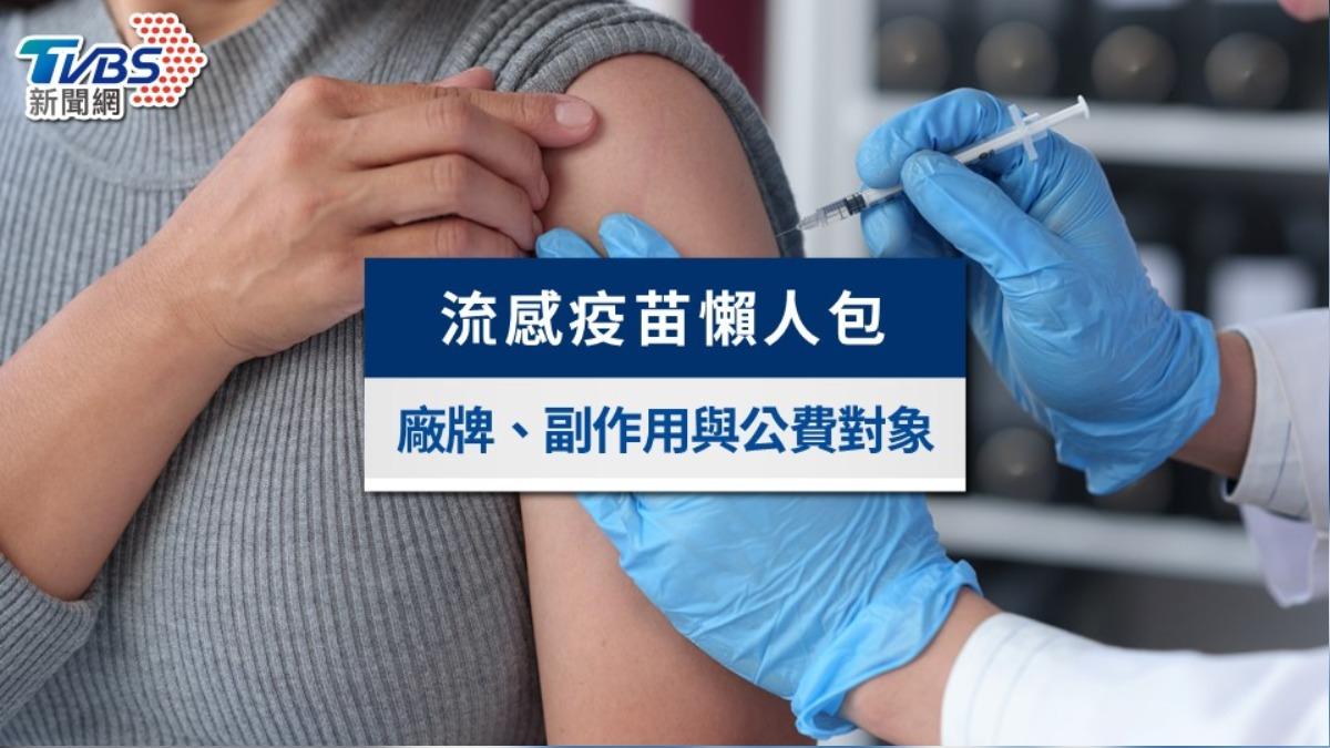 流感疫苗懶人包》品牌種類、副作用、自費價格與公費診所一次看